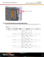 Предварительный просмотр 9 страницы Western Digital H4102-J Configurations