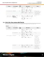 Предварительный просмотр 10 страницы Western Digital H4102-J Configurations