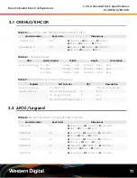 Предварительный просмотр 16 страницы Western Digital H4102-J Configurations