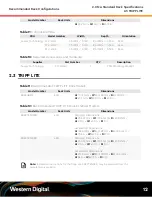 Preview for 17 page of Western Digital H4102-J Configurations