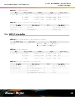 Preview for 18 page of Western Digital H4102-J Configurations