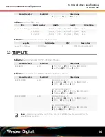 Preview for 21 page of Western Digital H4102-J Configurations