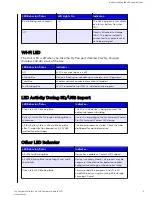 Preview for 12 page of Western Digital My Passport Pro User Manual