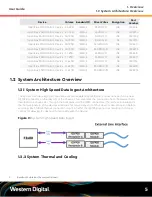 Preview for 12 page of Western Digital OpenFlex E3000 User Manual