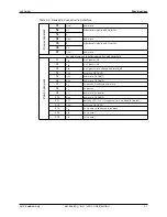 Preview for 21 page of Western Digital Purple PR1000M Technical Reference Manual