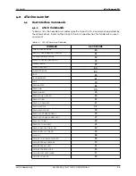 Preview for 35 page of Western Digital Purple PR1000M Technical Reference Manual