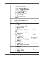 Preview for 43 page of Western Digital Purple PR1000M Technical Reference Manual