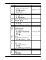 Preview for 47 page of Western Digital Purple PR1000M Technical Reference Manual