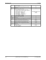 Preview for 48 page of Western Digital Purple PR1000M Technical Reference Manual