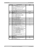 Предварительный просмотр 44 страницы Western Digital Purple PR1334M Technical Reference Manual