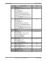 Предварительный просмотр 48 страницы Western Digital Purple PR1334M Technical Reference Manual