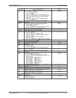 Предварительный просмотр 49 страницы Western Digital Purple PR1334M Technical Reference Manual