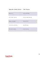 Preview for 10 page of Western Digital SanDisk Connect SDWS4 User Manual