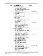 Предварительный просмотр 43 страницы Western Digital scorpio black mx320s-1 Technical Reference Manual