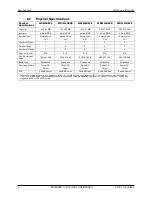 Preview for 12 page of Western Digital Scorpio Blue WD1200BEVE Technical Reference Manual