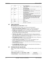 Preview for 20 page of Western Digital Scorpio Blue WD1200BEVE Technical Reference Manual