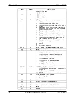 Preview for 32 page of Western Digital Scorpio Blue WD1200BEVE Technical Reference Manual