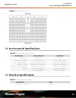 Preview for 11 page of Western Digital Ultrastar Data102 Installation Manual