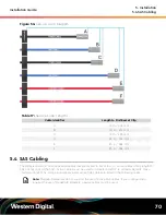 Preview for 77 page of Western Digital Ultrastar Data102 Installation Manual