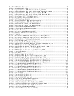 Preview for 10 page of Western Digital Ultrastar DC HC310 Specifications