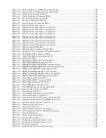 Preview for 11 page of Western Digital Ultrastar DC HC310 Specifications