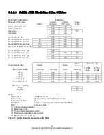 Preview for 37 page of Western Digital Ultrastar DC HC310 Specifications