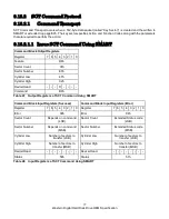 Preview for 91 page of Western Digital Ultrastar DC HC310 Specifications