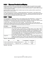 Preview for 119 page of Western Digital Ultrastar DC HC310 Specifications