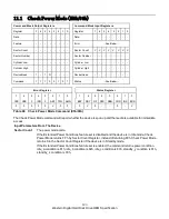 Preview for 137 page of Western Digital Ultrastar DC HC310 Specifications