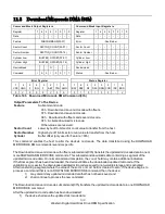 Preview for 146 page of Western Digital Ultrastar DC HC310 Specifications