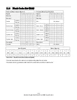 Preview for 150 page of Western Digital Ultrastar DC HC310 Specifications