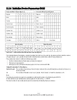 Preview for 166 page of Western Digital Ultrastar DC HC310 Specifications