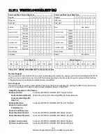 Preview for 178 page of Western Digital Ultrastar DC HC310 Specifications