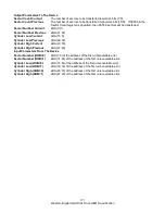 Preview for 185 page of Western Digital Ultrastar DC HC310 Specifications