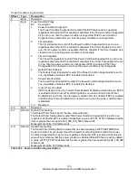 Preview for 202 page of Western Digital Ultrastar DC HC310 Specifications