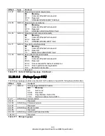 Preview for 213 page of Western Digital Ultrastar DC HC310 Specifications