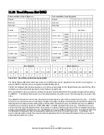 Preview for 230 page of Western Digital Ultrastar DC HC310 Specifications