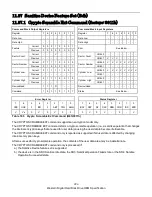 Preview for 238 page of Western Digital Ultrastar DC HC310 Specifications