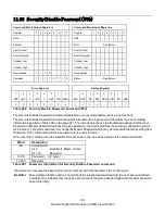 Preview for 246 page of Western Digital Ultrastar DC HC310 Specifications