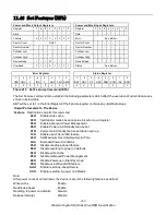 Preview for 256 page of Western Digital Ultrastar DC HC310 Specifications