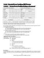 Preview for 259 page of Western Digital Ultrastar DC HC310 Specifications