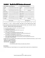 Preview for 264 page of Western Digital Ultrastar DC HC310 Specifications