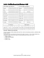 Preview for 271 page of Western Digital Ultrastar DC HC310 Specifications