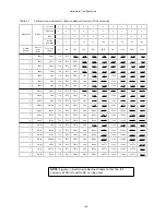 Preview for 28 page of Western Digital Ultrastar DC ME200 Product Manual