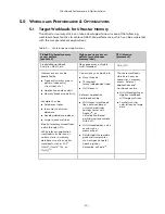 Preview for 30 page of Western Digital Ultrastar DC ME200 Product Manual