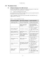 Preview for 37 page of Western Digital Ultrastar DC ME200 Product Manual