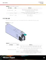 Предварительный просмотр 22 страницы Western Digital Ultrastar Serv60+8 User Manual