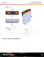 Предварительный просмотр 68 страницы Western Digital Ultrastar Serv60+8 User Manual