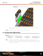 Предварительный просмотр 91 страницы Western Digital Ultrastar Serv60+8 User Manual