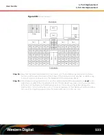 Предварительный просмотр 241 страницы Western Digital Ultrastar Serv60+8 User Manual